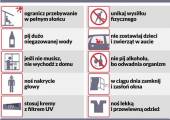 Jak przygotować się na upał